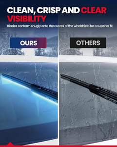 Stock évalué Adaptateur de lame d'<span class=keywords><strong>essuie</strong></span>-<span class=keywords><strong>glace</strong></span> sans cadre 5-en-1 compatible avec Polo Tucson Jetta Sportage Tiguan Q7 City - Product Image 3