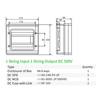 Boîtier de Combinaison Série YUANKY HWDF-32X 2 Entrées 1 Sortie DC 1000V