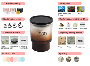 Прямые продажи от производителя автомобильных освежителей воздуха с твердыми ароматами, которые используются для устранения запахов и в качестве освежителя воздуха для дома. - Product Image 6