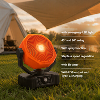 Ventilateur de camping extérieur portable personnalisé DC 3.7V Type-C Chargeur Lumière d'urgence Ventilateur de table de pulvérisation en plastique transfrontalier Batterie