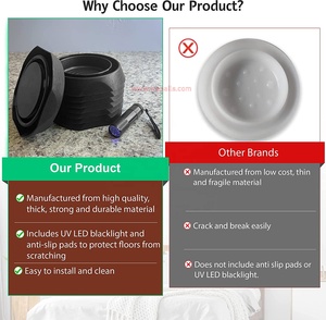 Eco-friendly Indoor <strong>Bed</strong> <strong>Bug</strong> <strong>Traps</strong> Interceptors Black Plastic Sustainable Products Against <strong>Bed</strong> <strong>Bugs</strong> Red <strong>Bed</strong> <strong>Bugs</strong> Powder Support - Product Image 4