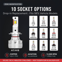 Ampoules de phares de voiture LED sur mesure B2B G18W H4 H7 H8 9005 9006 avec configuration intelligente via application pour la couleur et la luminosité