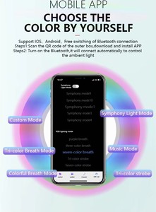 Benz Classe A (W177) 2019-2023 6 ensembles - Product Image 6