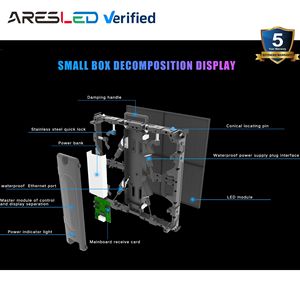 Sistema Completo 4m X 3m P2 P3 P2.6 P2.9 P3.91 Display LED, Pannello LED 500mmx500mm, Schermo LED per Eventi, Chiese, Sfondi, Interni ed Esterni - Product Image 2