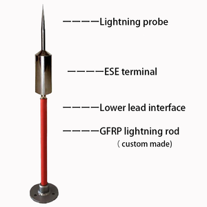 Trung Quốc Nhà sản xuất yangbo chống sét Hệ thống giá thấp Đồng sét <span class=keywords><strong>Rod</strong></span> xây dựng arrester ngoài trời - Product Image 4