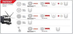 Outil multifonction sans fil DoMETAL 21V, populaire pour le bricolage, le raclage, le ponçage, la découpe du bois, de l'acier et du plastique. - Product Image 5