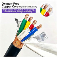 Xijiangyue RVV Flexibles Mehradriges Kabel 300/500V Reinkupfer PVC-Isoliert 0,5-2,5mm 2-12 Adern Strom-/Steuerungsverkabelung