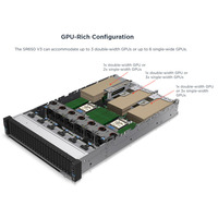 Serveur en rack 2U haute performance, double processeur Intel Xeon Scalable, DDR5 4800, PCIe 5.0, refroidissement liquide, calcul scientifique HPC