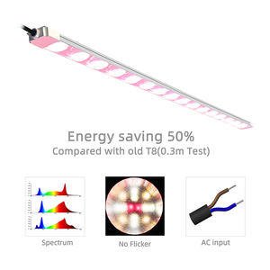 Lámpara LED de espectro completo para cultivo de plantas suculentas, luz LED de alta eficiencia, ahorro de energía, <span class=keywords><strong>atrapamoscas</strong></span>, Venus - Product Image 1