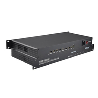 Codificador DMB 8908 Pro EC 8 HD a IP 1U con H.265/H.264 y HLS/RTMP