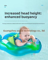 Bouée de bain pour nouveau-né et tout-petit avec siège, protection anti-roulement, design licorne, pare-soleil annulaire, en PVC respectueux de l'environnement