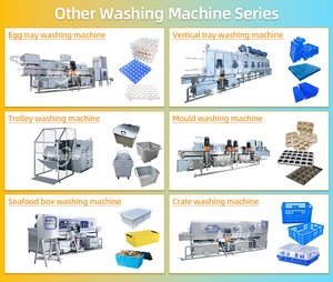 Áp Lực Cao Thép Không Gỉ 3M-9M Nhựa Trứng Bánh Mì Khay Giỏ Máy Giặt Crate Máy Giặt Gà Crate Máy Giặt - Product Image 6