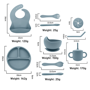 طقم تغذية للأطفال من السيليكون الآمن للطعام، طبق وصحن بخاصية الالتصاق، مريلة، كوب، ملعقة، شوكة، أدوات مائدة للأطفال الصغار، خالٍ من مادة BPA، بيع بالجملة - Product Image 2