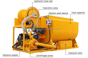 317gallon 1200L Mini Trung Quốc hydroseeding cảnh quan dự án đất hạt giống phun hydroseeder máy cho Xanh - Product Image 3