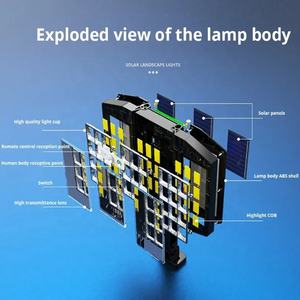 室外防水发光二极管墙壁传感器运动灯，带<span class=keywords><strong>3</strong></span>种照明模式折叠灯，用于花园庭院后院太阳能路灯 - Product Image 5