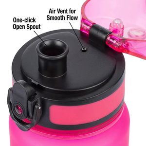 Borraccia da 32oz, Resistente, Antigoccia, Motivazionale con Indicatore, in Tritan, Senza BPA, Bocca Larga, per <span class=keywords><strong>Palestra</strong></span>, Viaggi, Casa, Ufficio - Product Image 3
