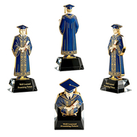 Trophées de Remise de Diplôme Personnalisés en Métal – Coupes de Récompense pour les Précédents Académiques – Souvenirs en Alliage – Service Commercial Fiable