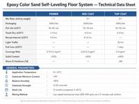Résine époxy auto-nivelante imperméable et antidérapante pour revêtement de sol, peinture de sol en sable coloré pour sols en béton