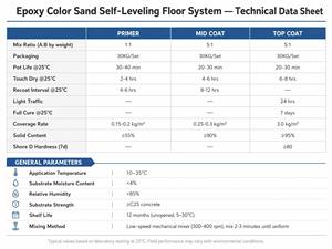 Resina Epossidica Autolivellante Impermeabile Antiscivolo per Pavimenti in Calcestruzzo con <span class=keywords><strong>Sabbia</strong></span> Colorata - Product Image 3