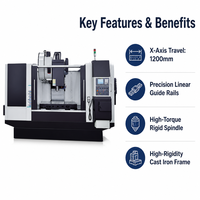 Centre d'usinage vertical CNC VMC1270E VMC1370E VMC1270B VMC1370B, fraiseuse verticale CNC 3 axes pour le traitement des métaux
