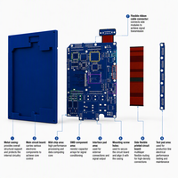 Carte de contrôle PCBA modulaire pour caméra d'action, pour appareils d'imagerie OEM/ODM avec contrôle rotatif de cardan IMU et interconnexion flexible