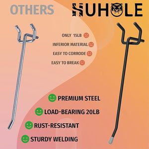 ตะขอแขวนผนังแบบเพ็กบอร์ด ขนาด 2/4/6 นิ้ว 60 ชิ้น สีดำ ผลิตในเวียดนาม ชุดตะขอและรางสำหรับติดตั้งบนเพ็กบอร์ด 60 ตะขอ สไตล์อินดัสเทรียล สีดำ - Product Image 5