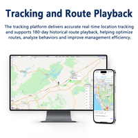 Software Profesional de Rastreo GPS GPD51, Plataforma de Monitoreo de Vehículos para Gestión de Flotas y Rastreo de Activos