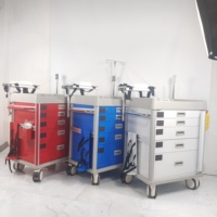 Chariot d'urgence médical moderne à 5 tiroirs avec verrouillage centralisé, en ABS et acier durable, chariot d'hôpital personnalisable, chariot de soins infirmiers avec poteau porte-perfusion
