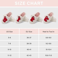 YL-25017 Pantoufles d'intérieur personnalisées à la mode, antidérapantes, chaudes et douces pour femmes, pour l'hiver
