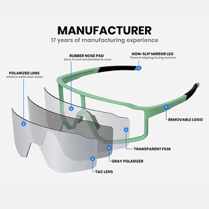 Gafas <span class=keywords><strong>de</strong></span> sol deportivas con logotipo personalizado CE UV400, protección para correr, pescar, <span class=keywords><strong>lentes</strong></span> polarizadas antivaho, gafas <span class=keywords><strong>de</strong></span> seguridad para ciclistas - Product Image 2