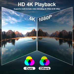 Nouvelle mini box TV U8 avec télécommande vocale BT, double Wifi, HDR, Android 10 - Product Image 2