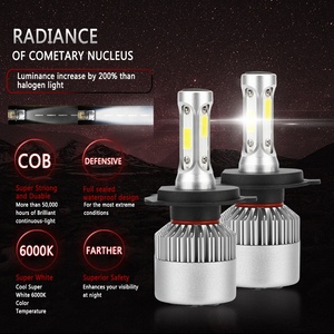 Hot quality light Auxbeam LED H4 H7 H11 H8 HB4 H1 H3 HB3 Auto S2 Headlight Bulbs 72W 8000LM 6500K cob led headlamp - Product Image 3