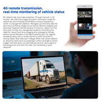 Usine chinoise cinq canaux DVR écran tactile BSD ADAS DMS caméra HD large tension camion DVR système de caméra de véhicule