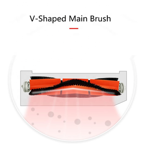 Venta caliente <span class=keywords><strong>Dreame</strong></span> <span class=keywords><strong>Bot</strong></span> <span class=keywords><strong>W10</strong></span> <span class=keywords><strong>Robot</strong></span> de autolimpieza aspiradora filtro HEPA Xiaomi accesorio-batería para uso doméstico - Product Image 2