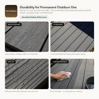 Planches de terrasse en composite bois-plastique (WPC) antidérapantes à effet bois pour terrasse extérieure, terrasse sur toit, Deckline