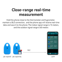 Système de surveillance de la température et de l'humidité pour supermarchés frigorifiques IoT – Kit de capteurs thermométriques