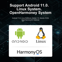 Ordinateur monocarte Liontron RK3566 DDR4 8 Go de RAM, compatible Linux, Android, développement open source, compatible avec les distributeurs automatiques