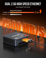GMKtec M6 AMD R5 6600H Gaming Mini PC 6-core 12-thread 32GB DDR5 1TB SSD Computer PC Mini Computer PC Gaming Desktop