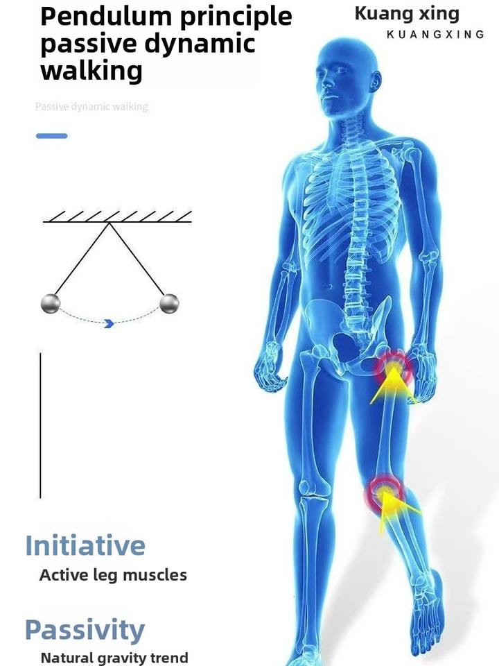 Assisted Elderly Stroke Lower Limb Rehabilitation Training Equipment ...