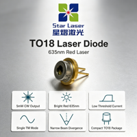 Diode laser rouge 635 nm 5 mW à faible courant de seuil, boîtier TO18 pour lecteur de codes-barres et mesure industrielle professionnelle