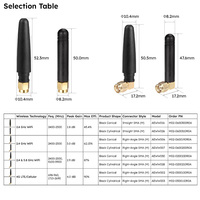 Antenne externe en forme de L 2,4/5,8 GHz - Double bande, connecteur RF à gain élevé pour appareils Wi-Fi, IoT et routeurs
