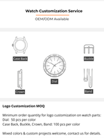 Herren Mechanische Chronograph-Uhr Herren Mechanische Uhr mit Automatikwerk Edelstahl-Armband Quadratische Uhr