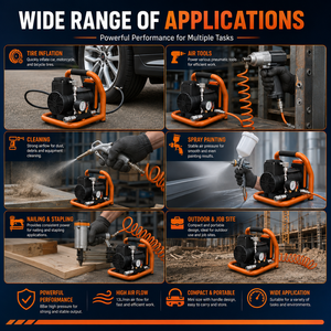 <span class=keywords><strong>Mini</strong></span> <span class=keywords><strong>Compresor</strong></span> de Aire para Auto de 21v, ODM OEM, Capacidad de 1.5L, Inalámbrico, sin Escobillas, a Batería, Portátil, para Hogar, Industria y Bricolaje - Product Image 5