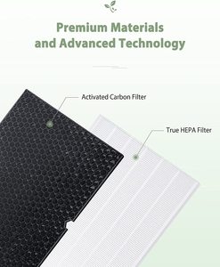 Filtre de purificateur d'air <span class=keywords><strong>Winix</strong></span> H 116130 de remplacement pour 5510 5520 AM80 <span class=keywords><strong>Winix</strong></span> 5500-2 - Product Image 2