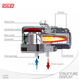 Chauffe-eau de stationnement cc 12v 5kw de haute qualité pour les bus commerciaux de <span class=keywords><strong>petite</strong></span> et moyenne taille, camions lourds - Product Image 6