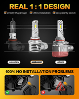 Ampoules de phares de voiture sans fil Z5 à LED 100W 20000LM Système d'éclairage automobile H11 9005 9006 Lampe de phare de voiture Plug and Play