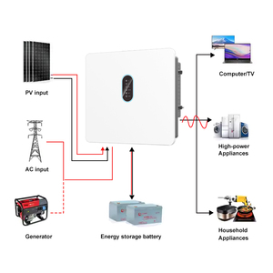 ระบบไฮบริดพลังงานแสงอาทิตย์แบบเฟสเดียว แรงดันสูง IP66 120V-800V 15kw 20kw 25kw 30kw พร้อมระบบ MPPT สำหรับเชื่อมต่อ/ตัดจากระบบไฟฟ้า 12kw - Product Image 4