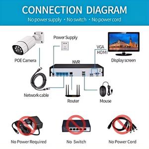 Vidéo couleur 16 canaux Tuya POE NVR <span class=keywords><strong>Kit</strong></span> 5MP 16ch Caméra IP <span class=keywords><strong>filaire</strong></span> Système de <span class=keywords><strong>surveillance</strong></span> CCTV avec enregistrement audio pour une utilisation en extérieur - Product Image 3