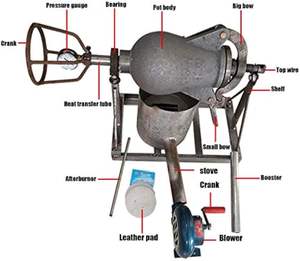 <span class=keywords><strong>Machine</strong></span> à popcorn électrique en fonte 1,5 kg/2,5 kg, pot haute pression, <span class=keywords><strong>machine</strong></span> à popcorn chinoise traditionnelle à l'<span class=keywords><strong>ancienne</strong></span> - Product Image 6