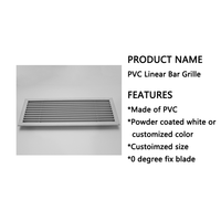 Grille de ventilation linéaire en PVC pour plafond, design moderne et durable, installation facile pour la ventilation des bâtiments de bureaux